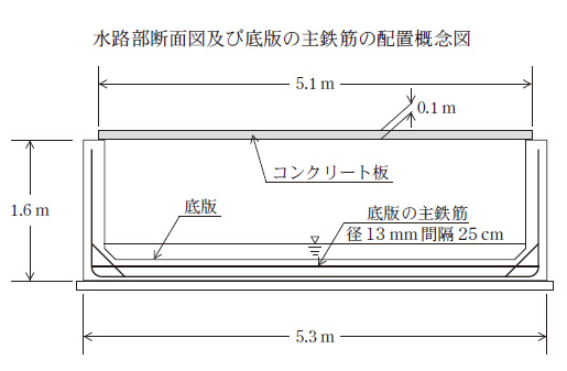 水路部断面図及び底版の主鉄筋の配置概念図
