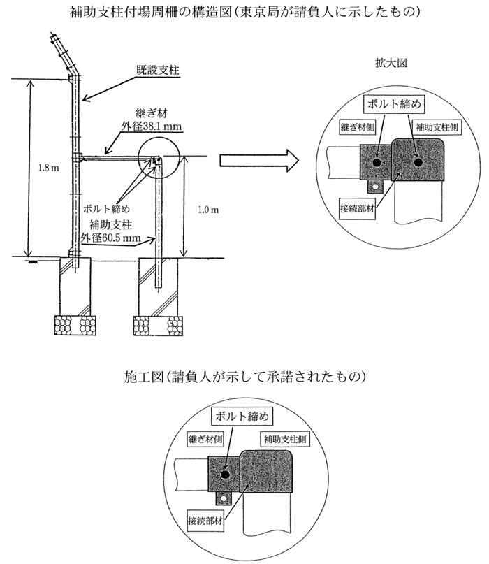 補助支柱付場周作の構造図（東京局が請負人に示したもの）、施工図（請負人が示して承諾されたもの）
