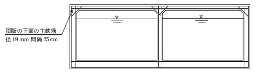 ボックスカルバートの主鉄筋の配置概念図　画像