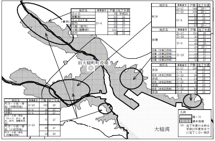 図31　大槌町町方地区等における住まいの復興に係る4事業の完了状況（平成26年9月末現在）　画像