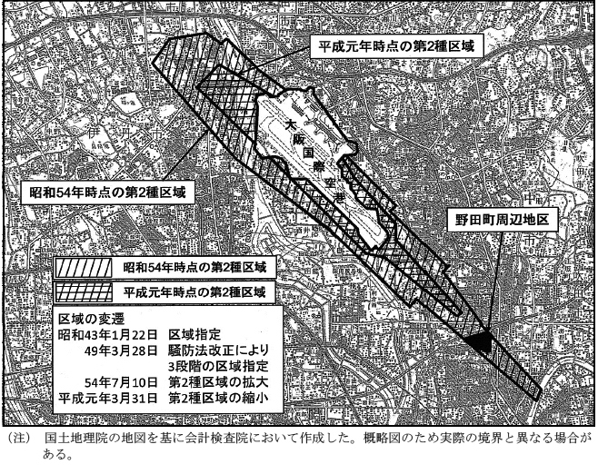 図表2-1　大阪国際空港における第2種区域の概略図　画像