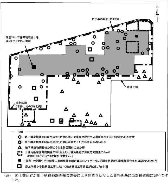 図表2-19　地下構造物調査等の調査位置図　画像
