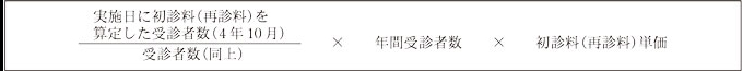健康診査分の推計方法画像