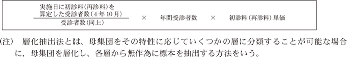 特定健康診査分の推計方法画像