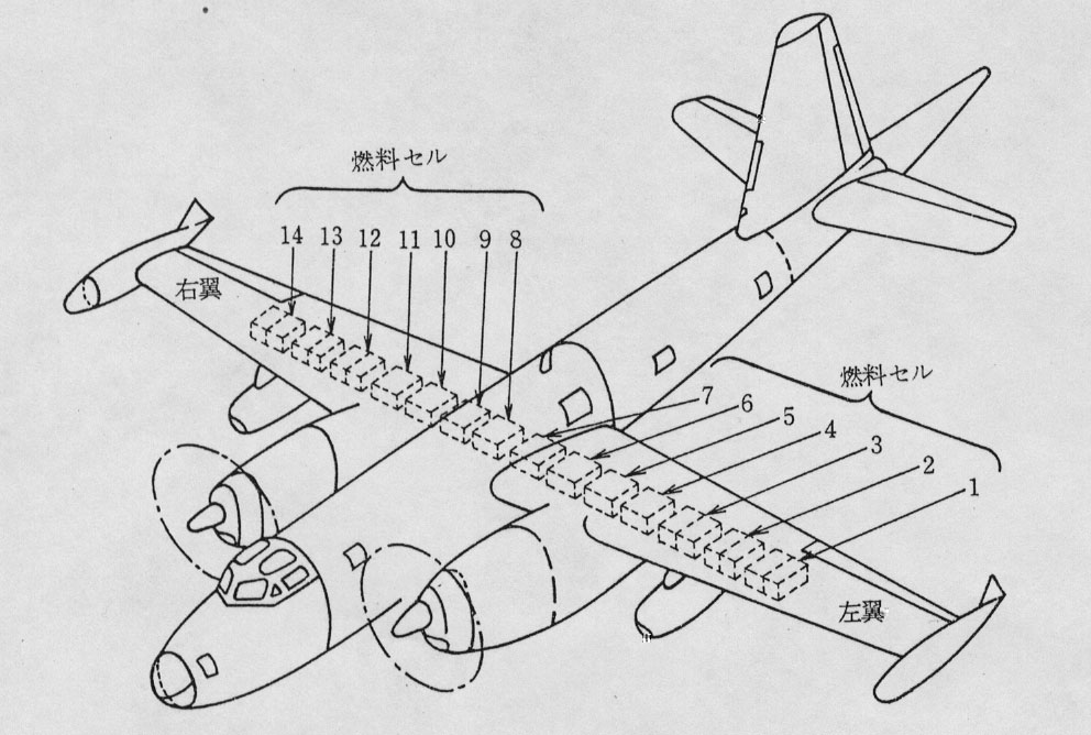（参考図）P-２J航空機の燃料セル配置図